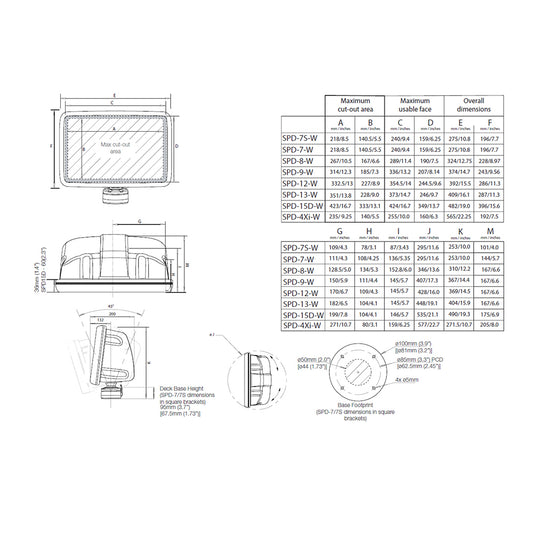Scanstrut Scanpod Slim Deck Pod - f/10" to 12" Display - White [SPD-12-W]