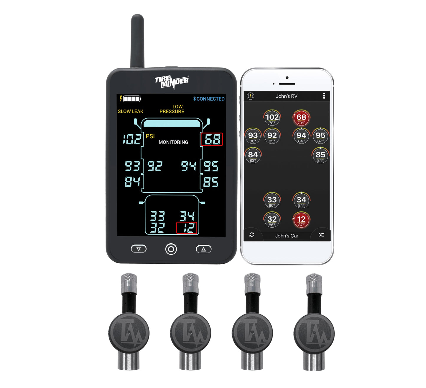 VALTERRA LLC - TM22157: TIREMINDER A1AS W 4 FLOW TRANSMITTE